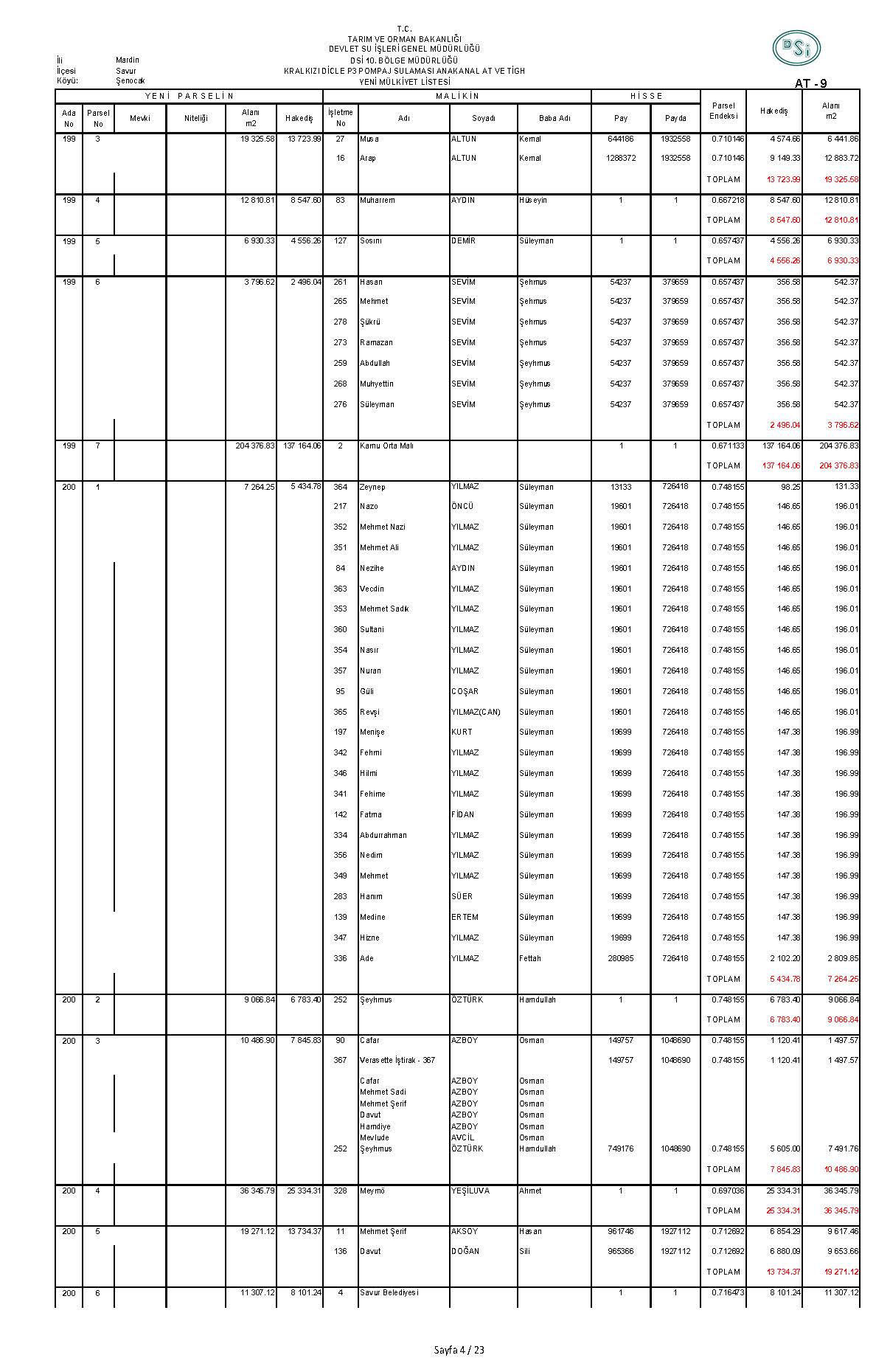 ŞENOCAK DSI-AT-9_Sayfa_04