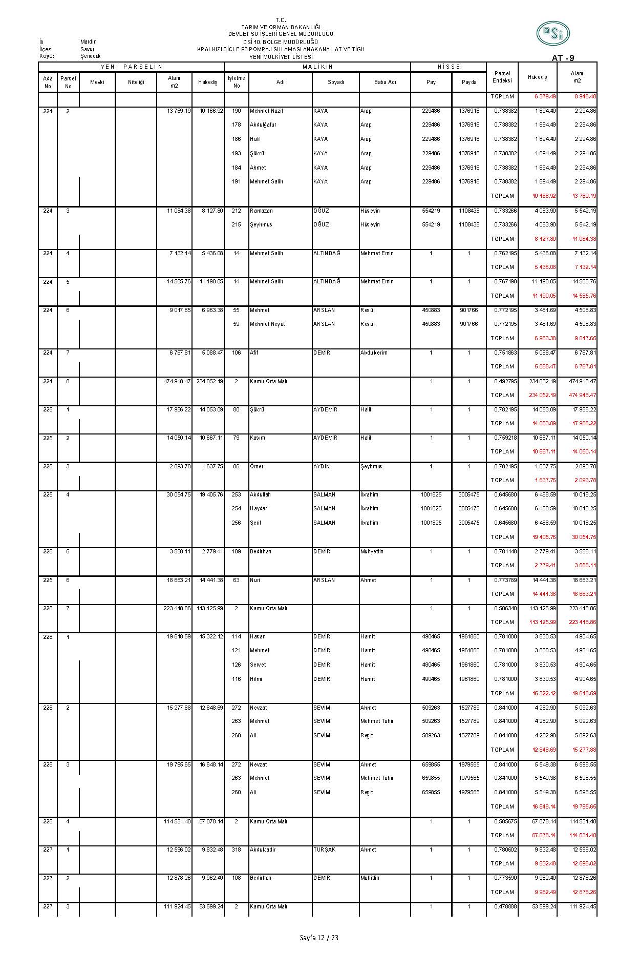ŞENOCAK DSI-AT-9_Sayfa_12