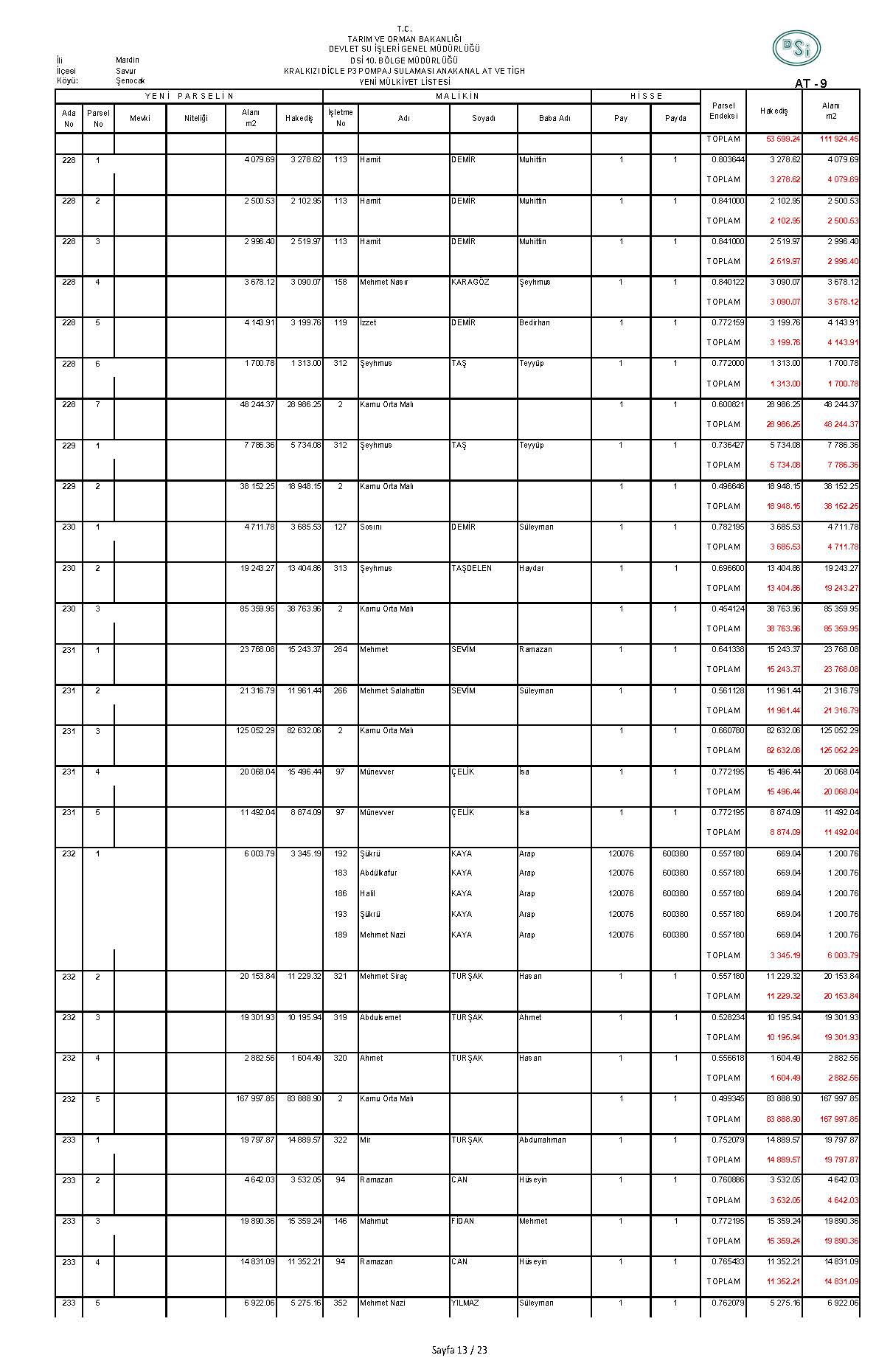 ŞENOCAK DSI-AT-9_Sayfa_13