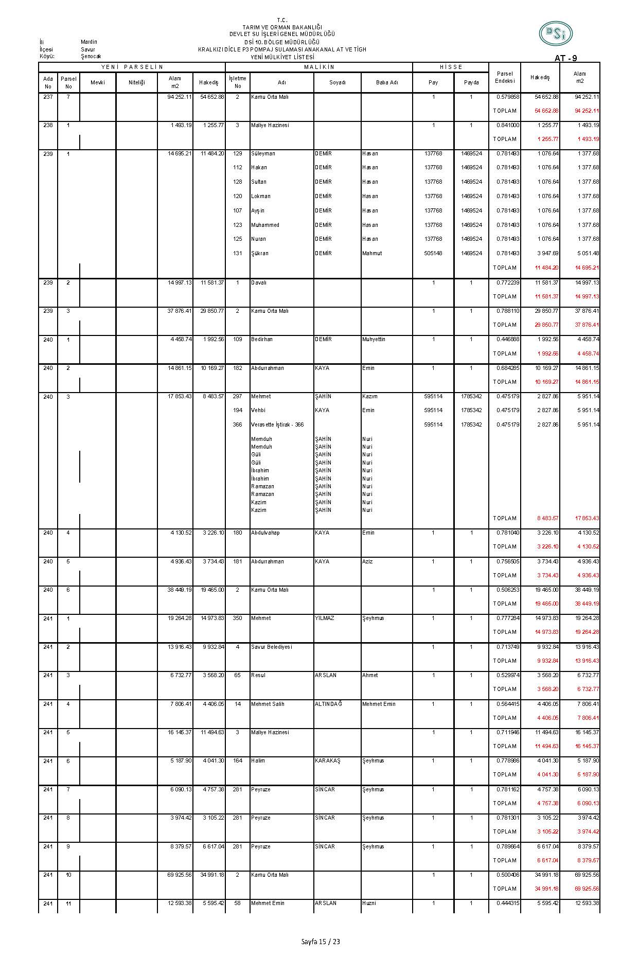 ŞENOCAK DSI-AT-9_Sayfa_15