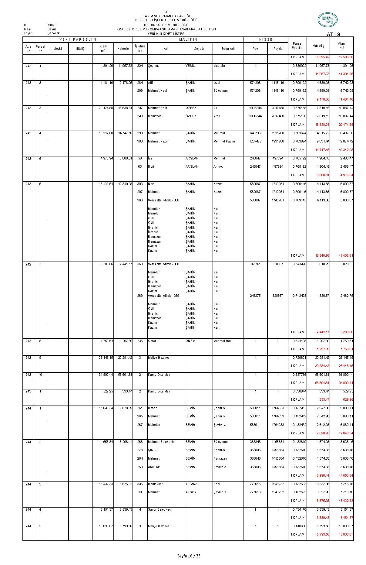 ŞENOCAK DSI-AT-9_Sayfa_16