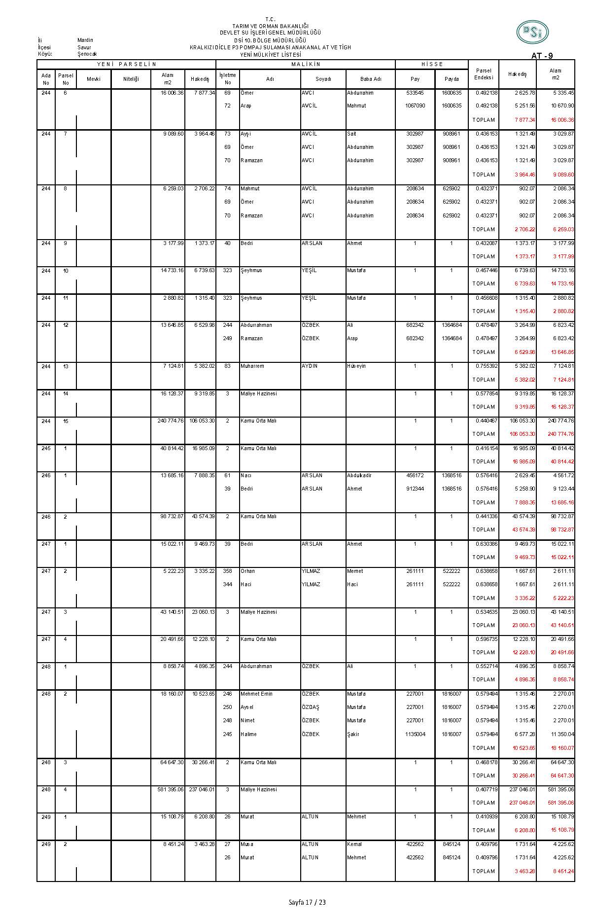 ŞENOCAK DSI-AT-9_Sayfa_17